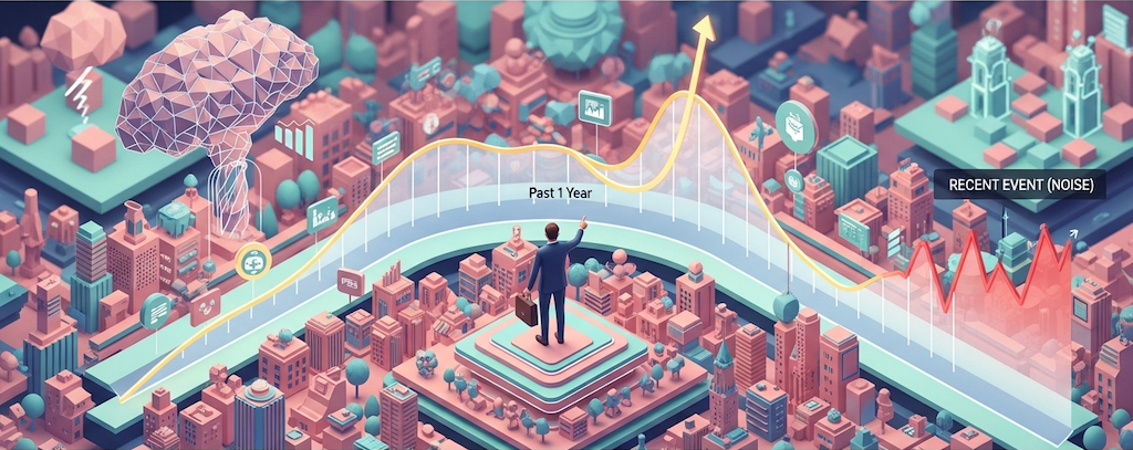 アイソメトリックな立体都市を、一人の投資家が高い位置から見下ろし、巨大なホログラフィックな過去1年の黄金の長期チャートを指さしているイラスト。チャートの末端にはわずかな凹み（今回の有事）がある